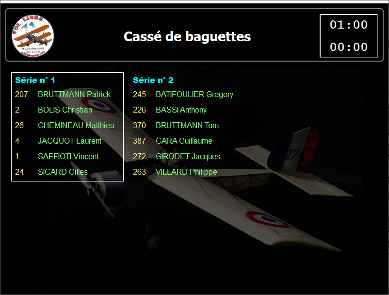 Affichage_serie_baguettes_Cup