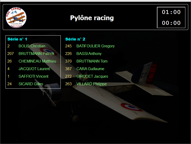 Affichage_serie_pilones_Cup_Cup